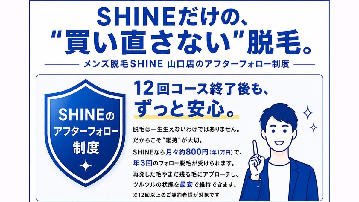 SHINEのアフターフォロー制度